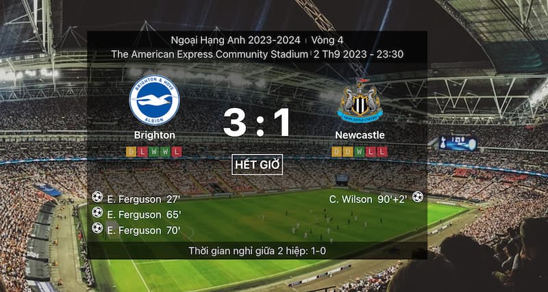 Newcastle đấu với Brighton tại vòng 4 Ngoại Hạng Anh 2023/24