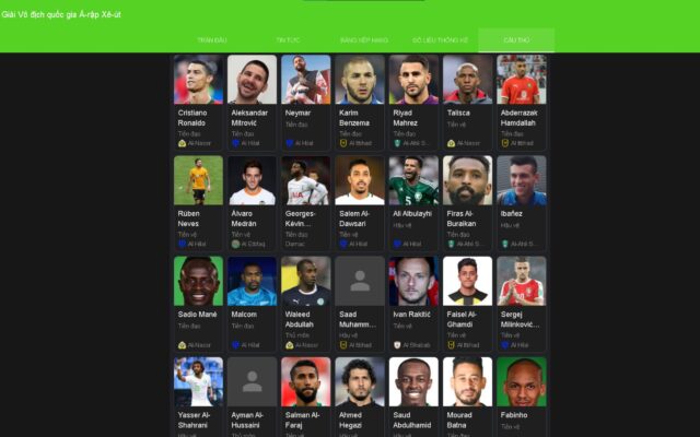 Giải đấu đang chiêu mộ hàng loạt ngôi sao lớn hàng đầu thế giới