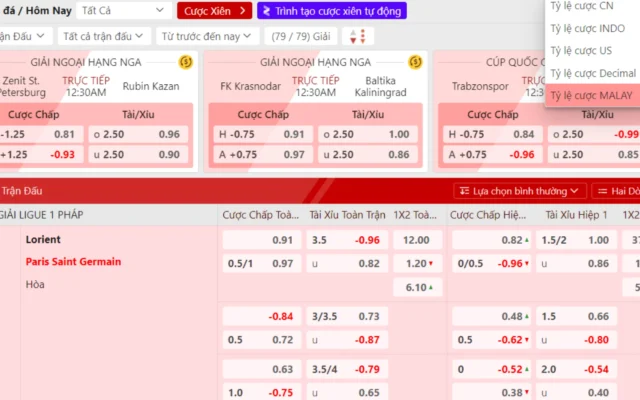 Hiểu khái niệm tỷ lệ kèo Malaysia là gì?