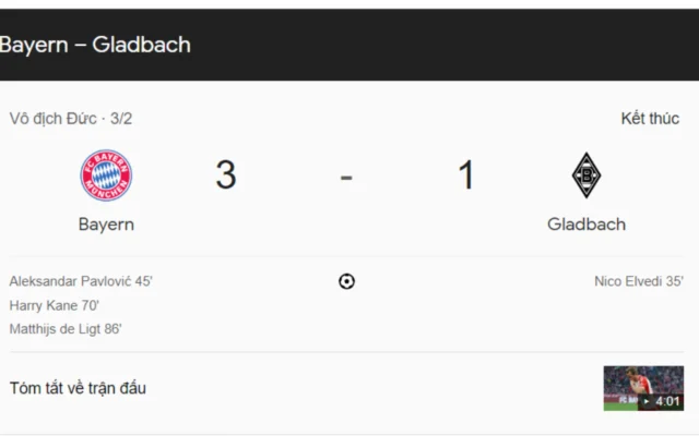 Kết quả cuối cùng của trận Gladbach đấu với Bayern