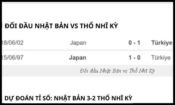 Kết quả những lần Nhật Bản đấu với Thổ Nhĩ Kỳ
