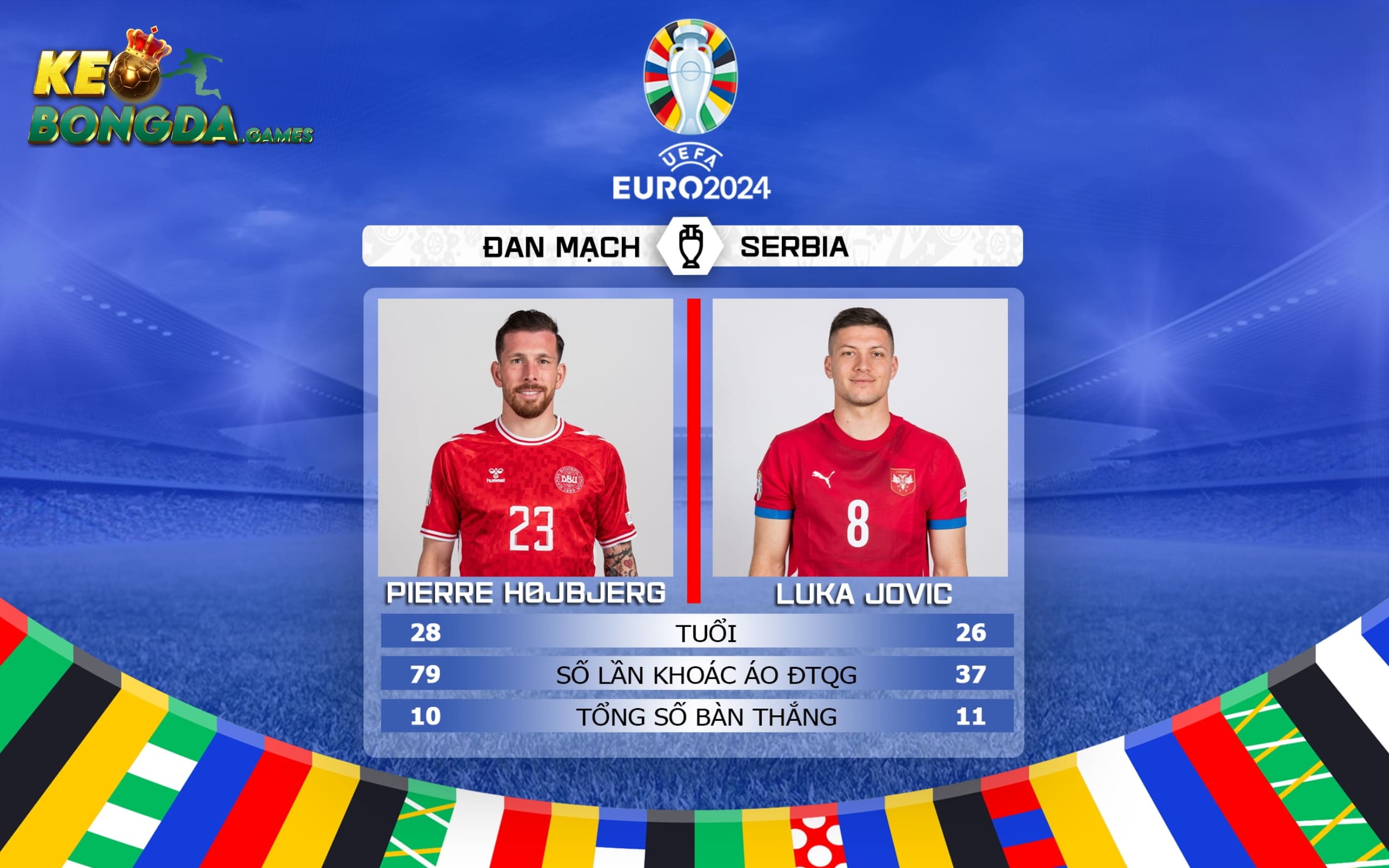 Cả hai đội đều sẽ ra sân với những cầu thủ tốt nhất