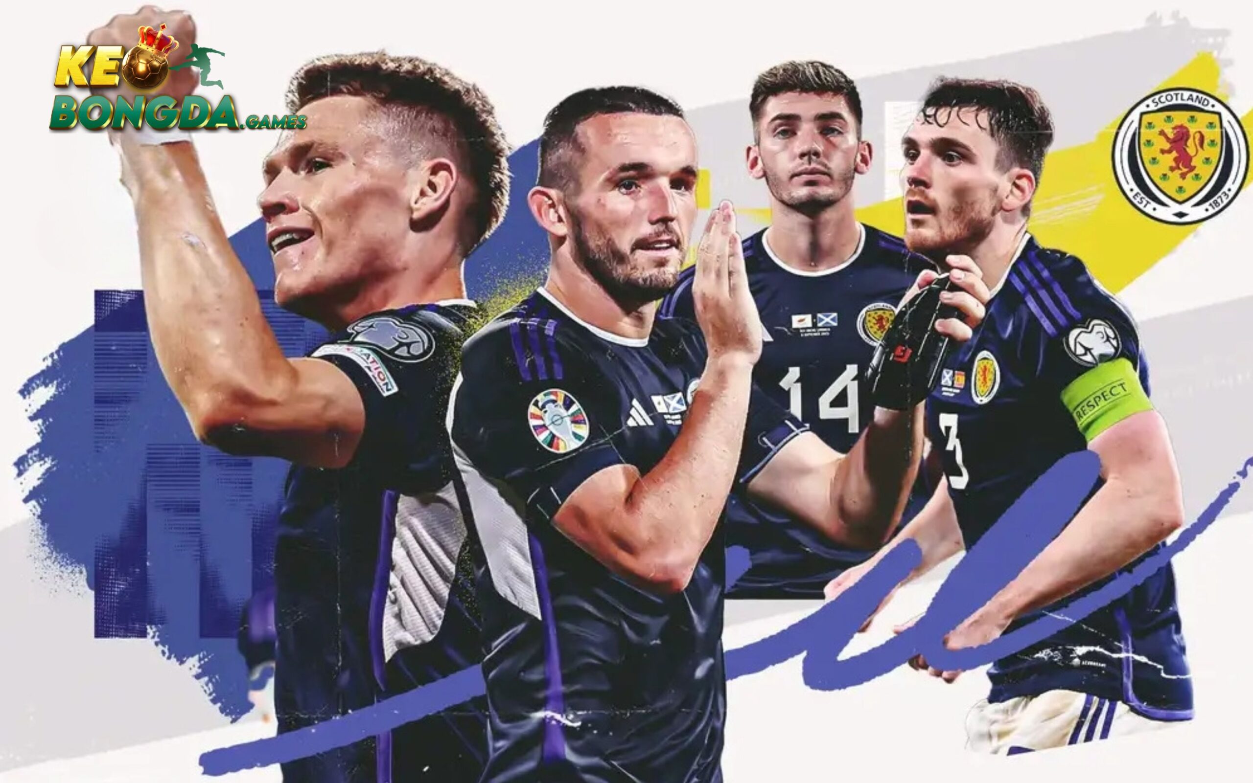 Đội tuyển Scotland: Phong độ chưa thuyết phục