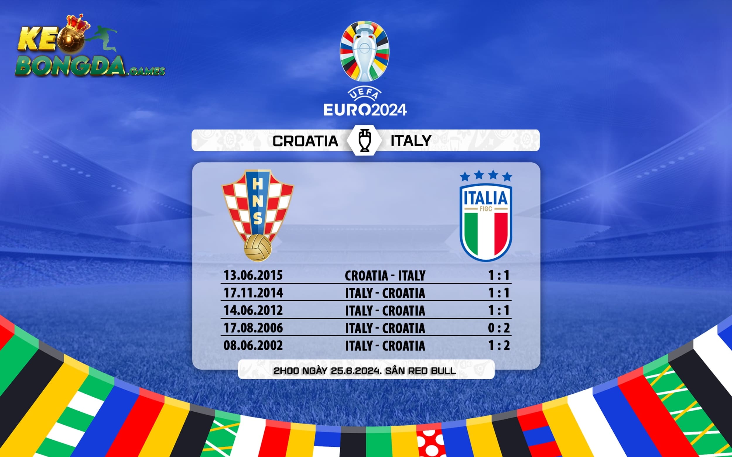 Dự đoán tỷ số toàn trận sẽ là 2-1 dành cho Croatia