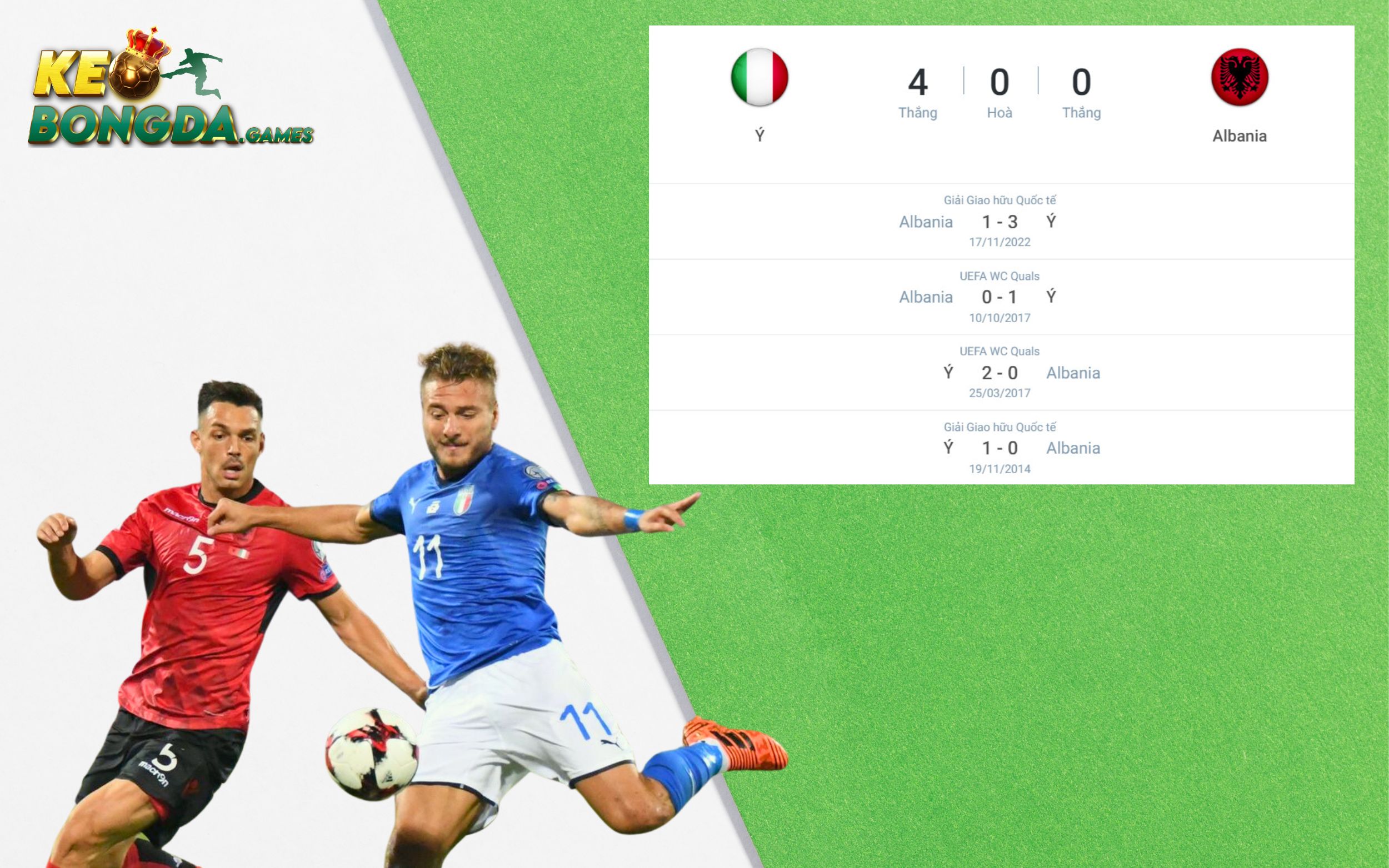 Lịch sử đụng độ của 2 đội trong quá khứ