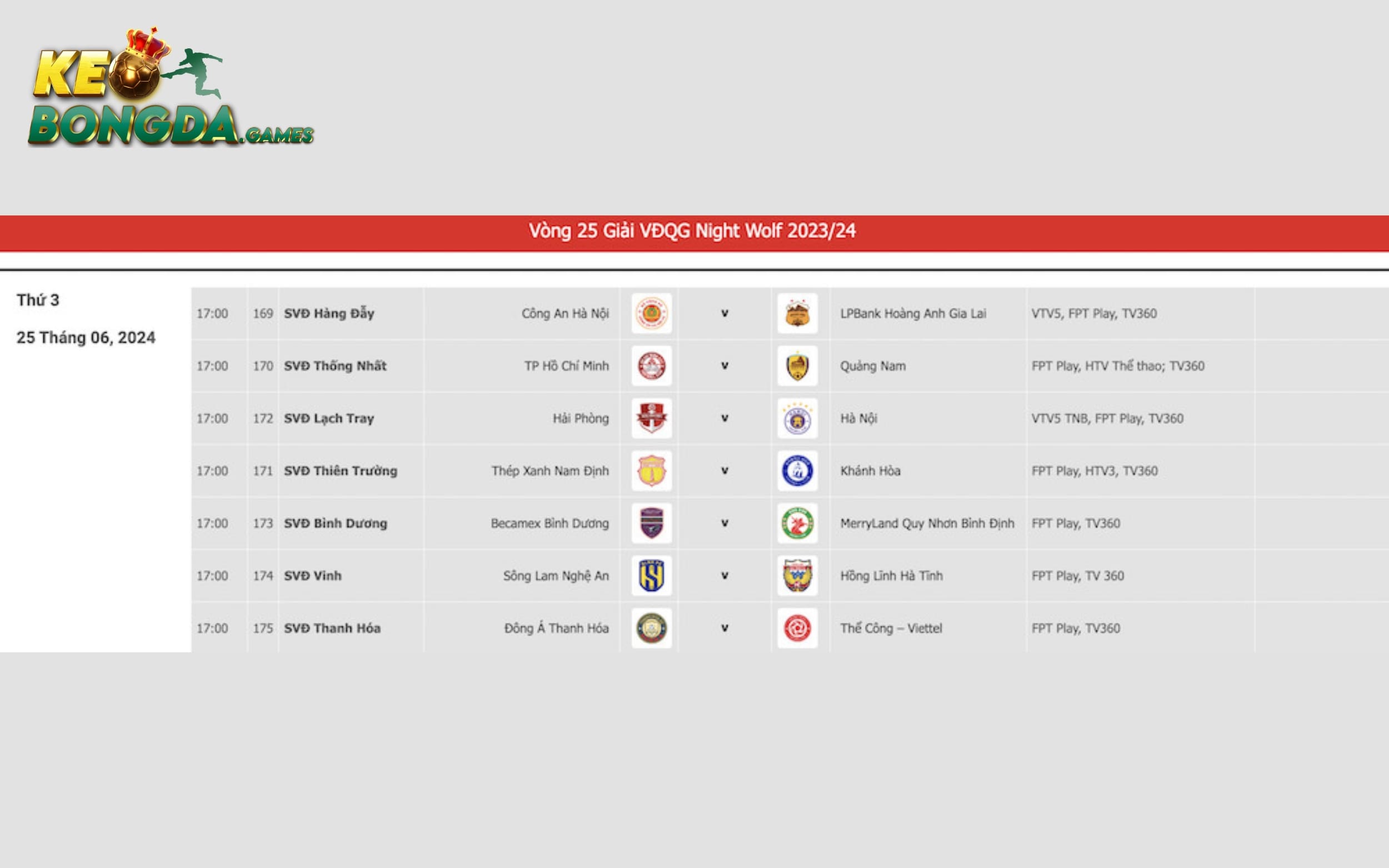 Lịch thi đấu V.League 1 - Vòng 25 được cập nhật tại Kèo bóng đá