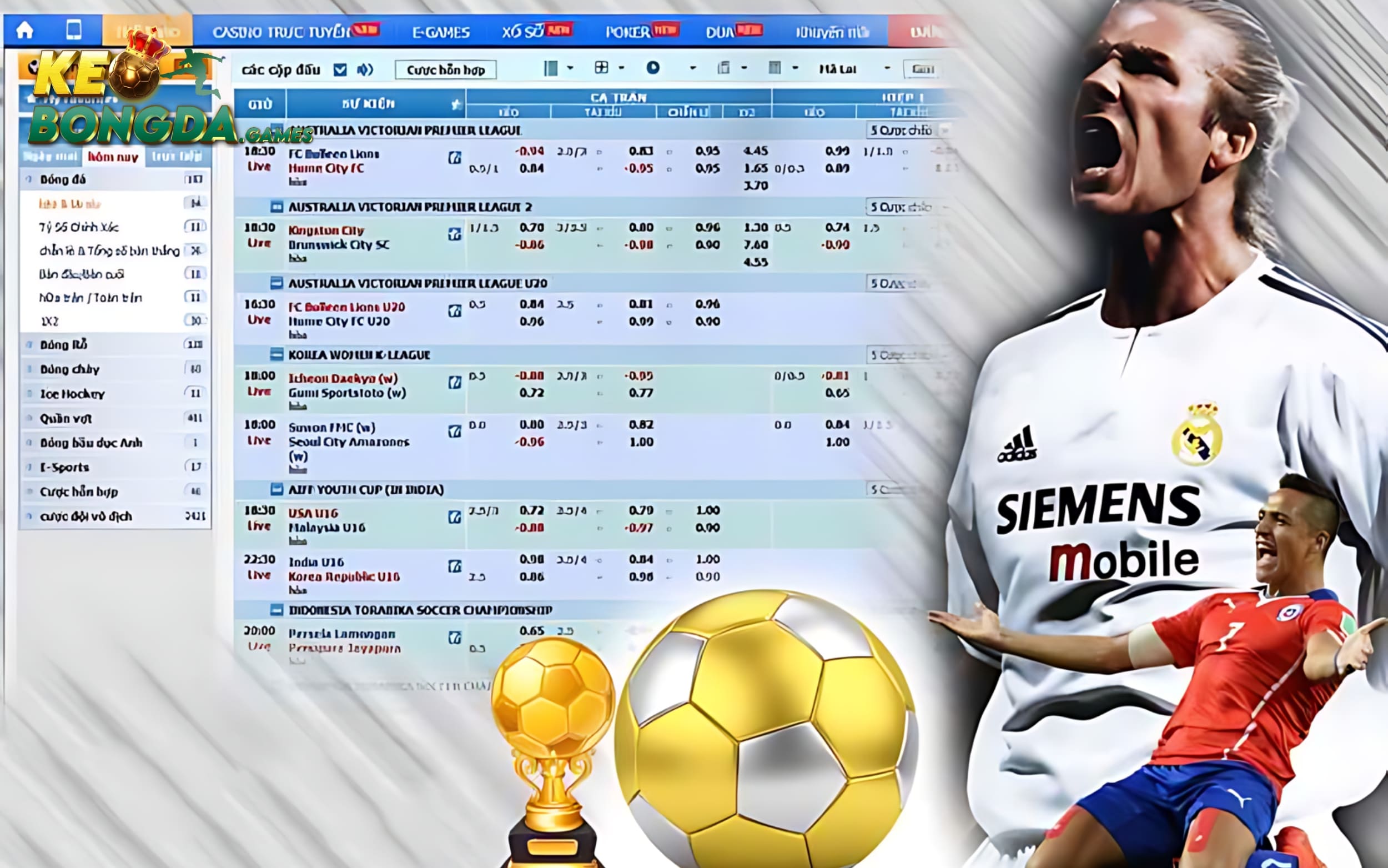 Nhận định đội hình ra sân giúp cược thủ có cơ sở chọn tỷ lệ kèo chuẩn xác